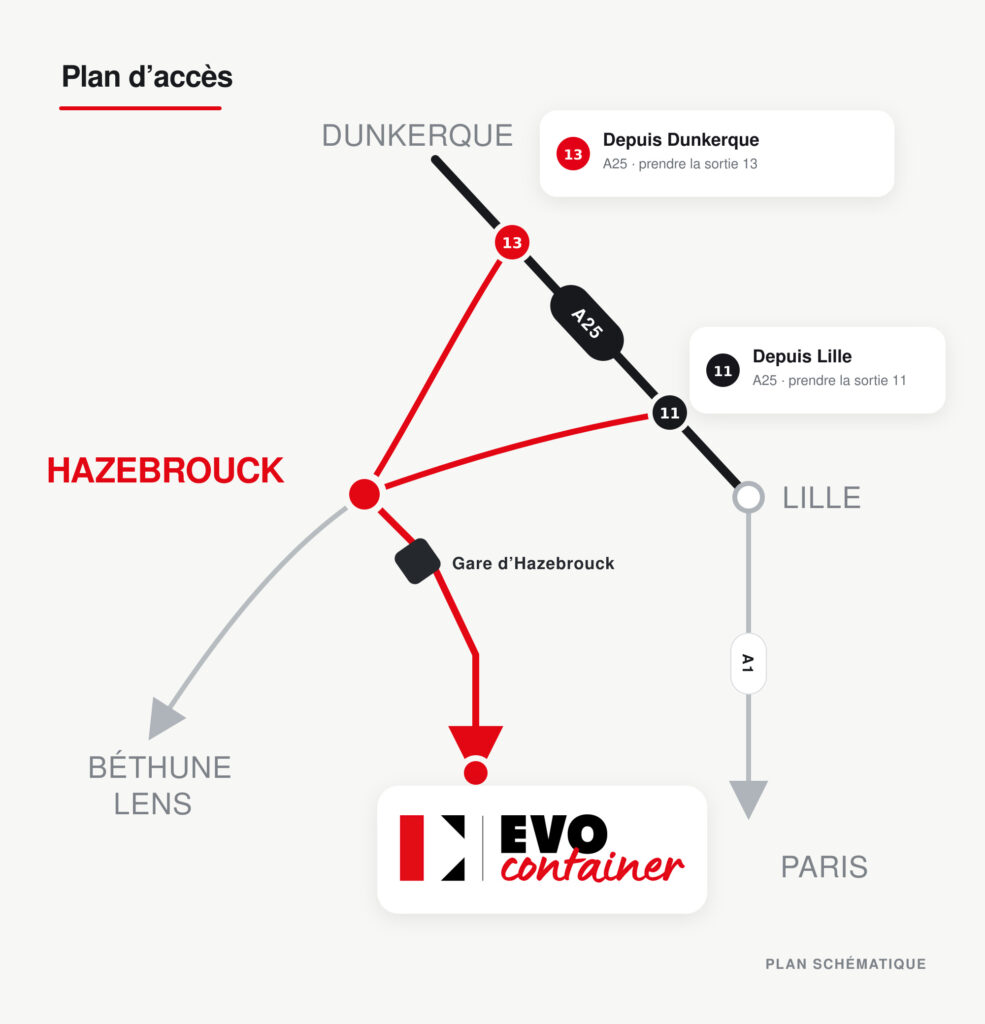 plan acces evo container